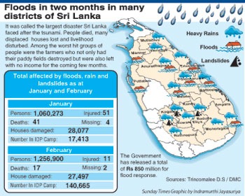 Floods February & January compair