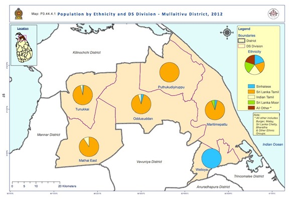 Population_Mullaiththeevu