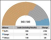 India_Election_2014_03_107032_200